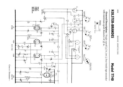 Twin-Four TT40; Kolster Brandes Ltd. (ID = 721199) Ton-Bild