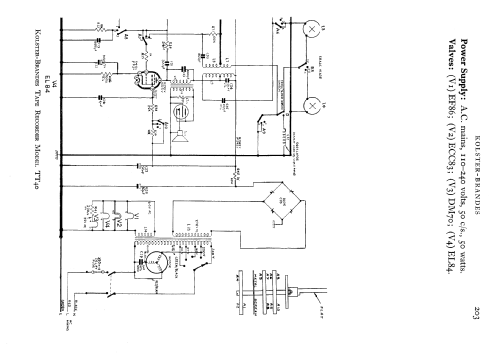 Twin-Four TT40; Kolster Brandes Ltd. (ID = 721200) Sonido-V