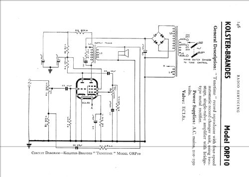 Tunetime ORP10; Kolster Brandes Ltd. (ID = 563456) Sonido-V