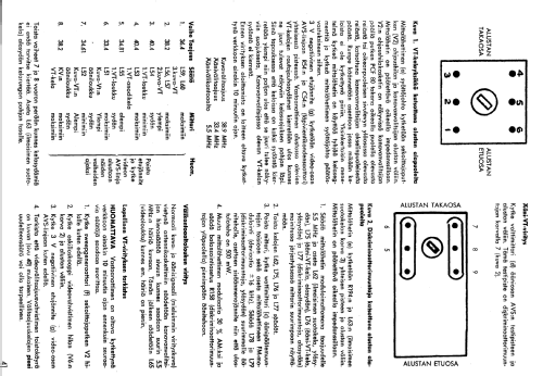 TV60-T; Kolster Brandes Ltd. (ID = 775749) Television