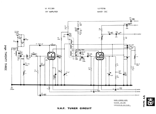 Vanguard VV20; Kolster Brandes Ltd. (ID = 2343745) Television