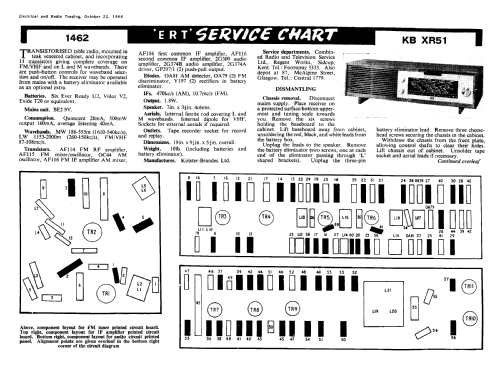 XR51; Kolster Brandes Ltd. (ID = 2305433) Radio