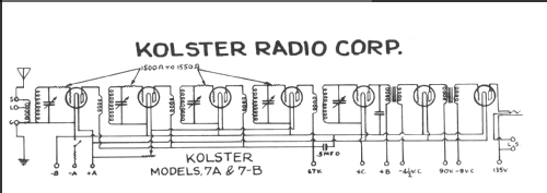 7-B ; Kolster; USA (ID = 244460) Radio