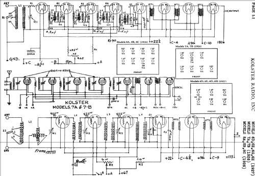 7-B ; Kolster; USA (ID = 750272) Radio