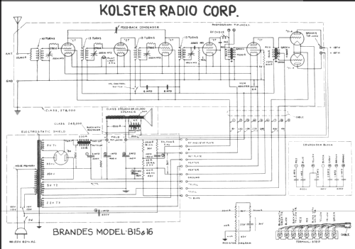 B-15 ; Brandes Products (ID = 244466) Radio