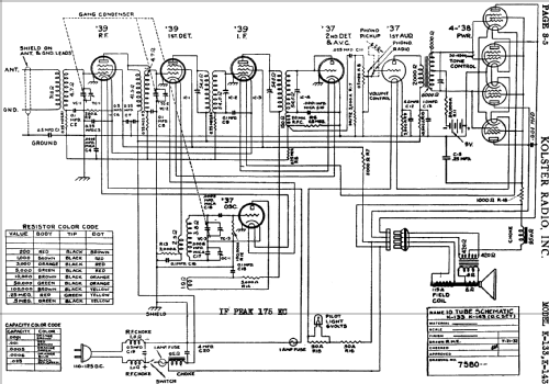 DeLuxe K-133A Radio Kolster; USA, build 1932, 1 schematics, 10 tubes ...