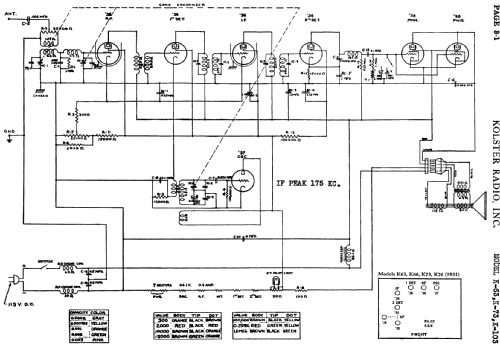 K-103 ; Kolster; USA (ID = 750787) Radio