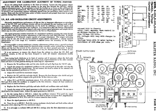 K-122 ; Kolster; USA (ID = 750804) Radio