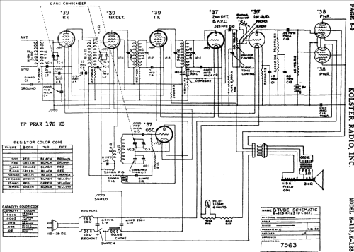 K-123 ; Kolster; USA (ID = 750817) Radio