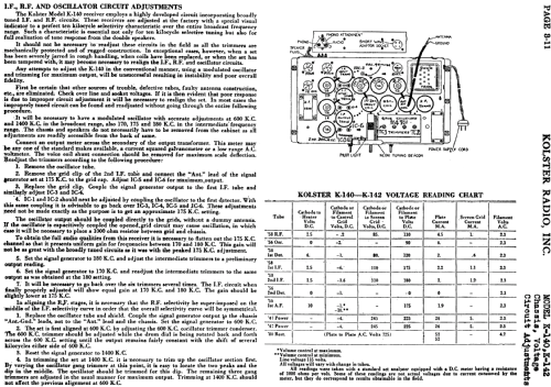 K-140 ; Kolster; USA (ID = 750820) Radio