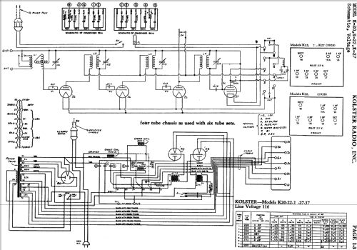 K-20 ; Kolster; USA (ID = 750298) Radio