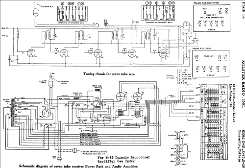 K-23 ; Kolster; USA (ID = 750328) Radio