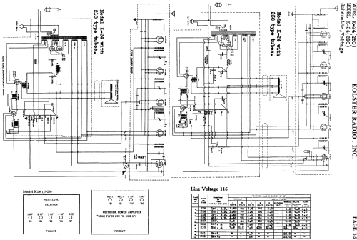 K-24 ; Kolster; USA (ID = 750332) Radio