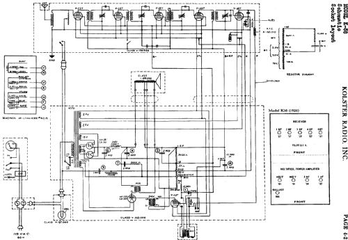 K-38 ; Kolster; USA (ID = 750339) Radio