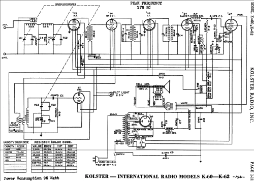 K-60 ; Kolster; USA (ID = 750753) Radio