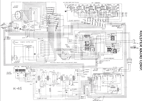 K-45 ; Kolster; USA (ID = 244464) Radio