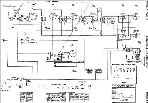 K-96 ; Kolster; USA (ID = 752213) Radio