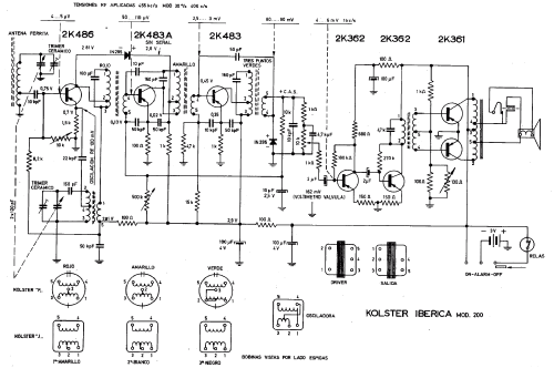 7 Transistor 200; Kolster Iberica, S.A (ID = 257964) Radio