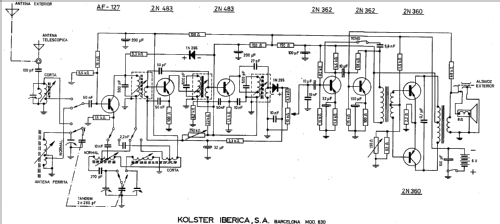 830; Kolster Iberica, S.A (ID = 257963) Radio