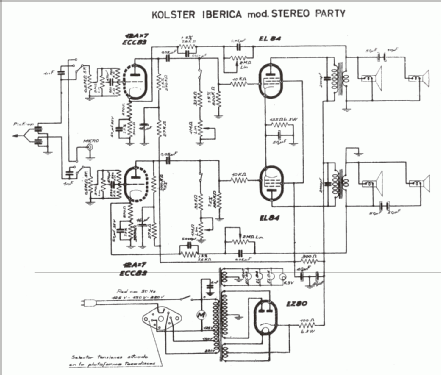 Stereo Party Ch= Braun PC3; Kolster Iberica, S.A (ID = 362394) Sonido-V