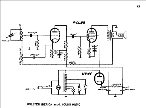 Young Music Ch= Braun PC3; Kolster Iberica, S.A (ID = 328684) Enrég.-R