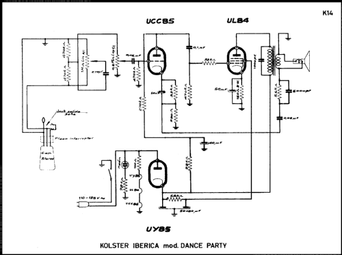 Dance Party Ch= Braun PC3; Kolster Iberica, S.A (ID = 2115384) Enrég.-R