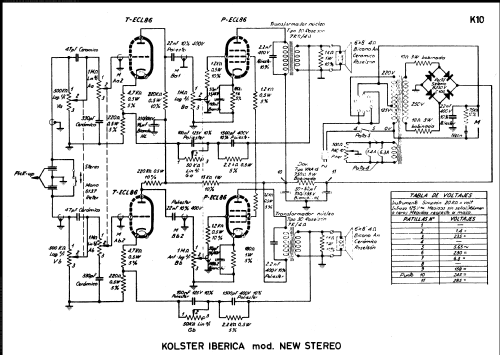 New Stereo ; Kolster Iberica, S.A (ID = 2113389) Reg-Riprod