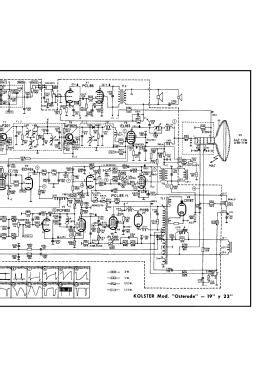 Osterode ; Kolster Iberica, S.A (ID = 2790302) Televisore