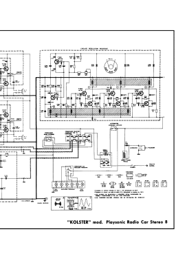 Playsonic Radio Car Stereo 8 Track ; Kolster Iberica, S.A (ID = 2813119) Car Radio