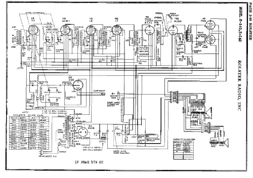 K-140 ; Kolster; USA (ID = 1913105) Radio