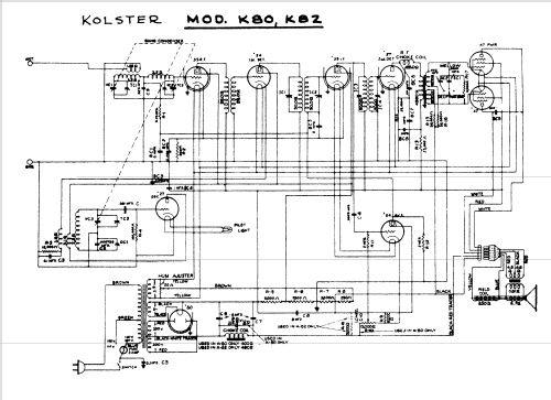 K-82 ; Kolster; USA (ID = 1520138) Radio