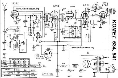 534; Komet Radio AG; Mitl (ID = 24043) Radio