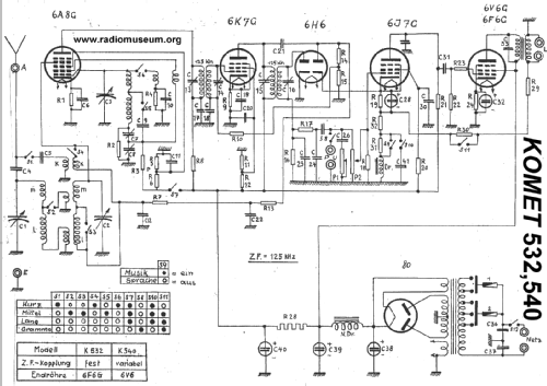 540; Komet Radio AG; Mitl (ID = 24041) Radio