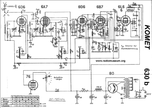 630B; Komet Radio AG; Mitl (ID = 24055) Radio