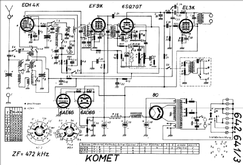 641-3; Komet Radio AG; Mitl (ID = 18450) Radio