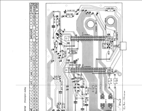 Jupiter 202 - Stereo; Komunist Works; (ID = 2639349) Sonido-V