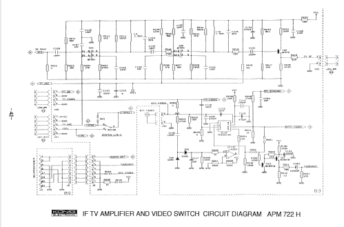 Antennenmeßgerät APM 722 H ; König Electronic (ID = 1424505) Equipment