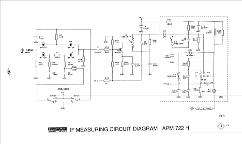 Antennenmeßgerät APM 722 H ; König Electronic (ID = 1424510) Equipment