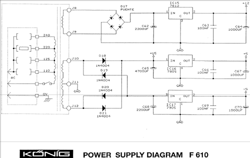 TV-Pattern Generator F-610 ; König Electronic (ID = 766840) Ausrüstung