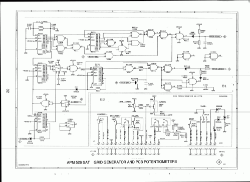 TV & SAT Analyzer APM 526 SAT; König Electronic (ID = 1308222) Ausrüstung