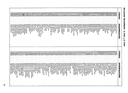 Radio Cassette 3102; Königer marca; (ID = 2259549) Radio