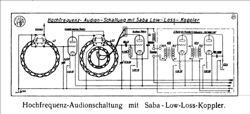 Unknown SABA ; Konrath D.D. Saba; (ID = 1187154) Radio