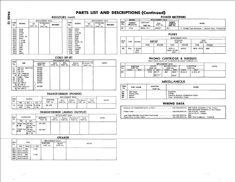 1080; Körting-Radio; (ID = 347182) Radio