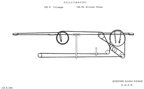 705W; Körting-Radio; (ID = 1250508) Radio