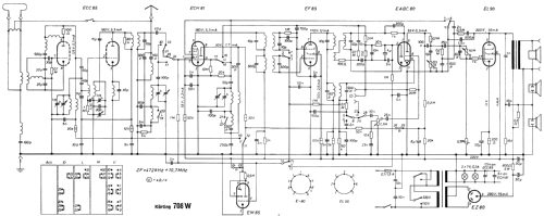 708W; Körting-Radio; (ID = 1717384) Radio