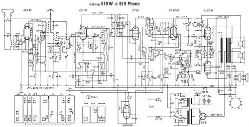 819 Phono; Körting-Radio; (ID = 1718569) Radio