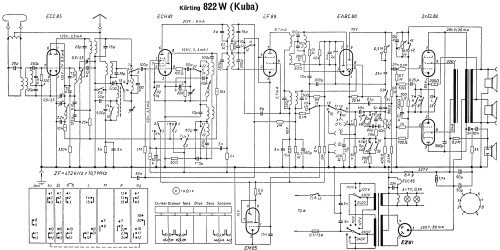 822W; Körting-Radio; (ID = 1719016) Radio