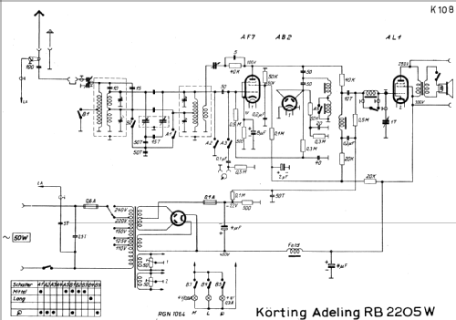 Adeling RB2205W; Körting-Radio; (ID = 221614) Radio