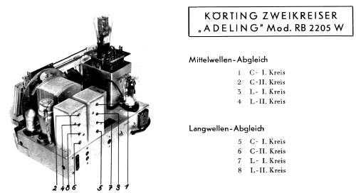 Adeling RB2205W; Körting-Radio; (ID = 24162) Radio