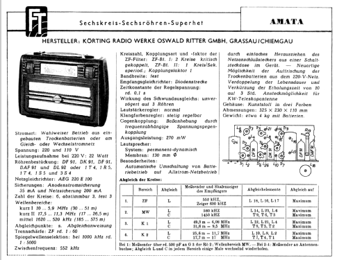 Amata ; Körting-Radio; (ID = 1020266) Radio